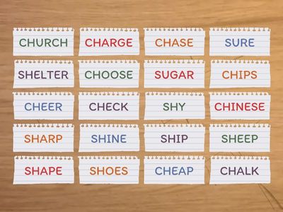 PRONUNCIATION PRACTICE