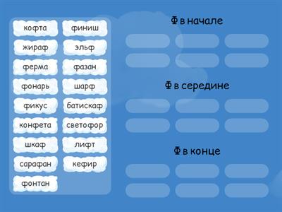 Позиция звуков [ф] , [ф'] в словах