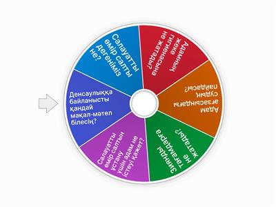 Салауатты өмір сүретін қынаптық фарттар бейне