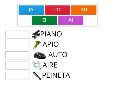 discriminación auditiva dífonos vocálicos 