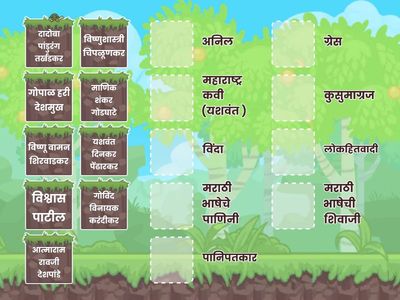 लेखक व टोपणनावे by बोराटे मॅडम 