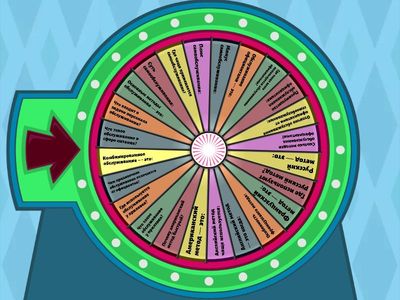 Методы и формы обслуживания