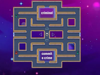 5A3 Unit 3 Vocabulary 1 Part 1