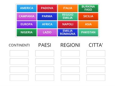 continenti, paesi, regioni, città