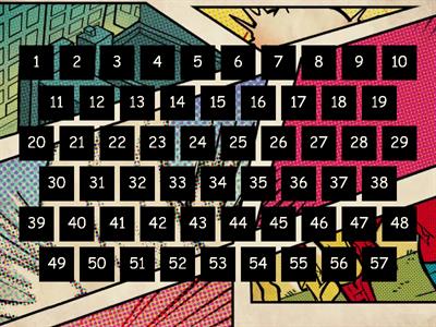 5 клас професійно-технічна освіта