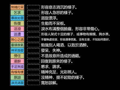 第11課-下午茶風波-詞意配對