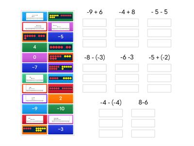 Adding and Subtracting Integers Activity