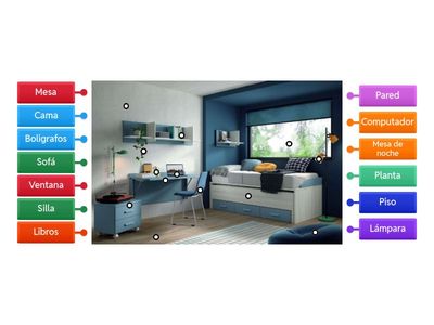 2.2 Vocabulario de la habitación