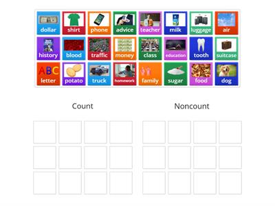Count and Noncount