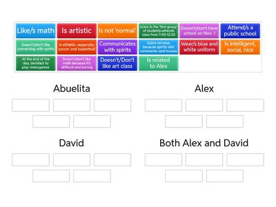 Capítulo 1 La Tumba