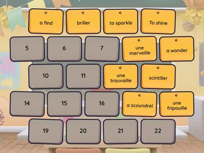 Les mots avec les sons mouillés et leur terme en anglais