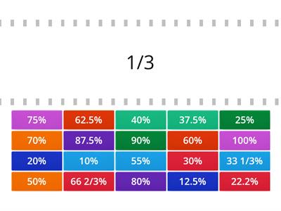  Fractions and Percents