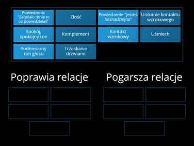 Co poprawia relacje między ludźmi? 