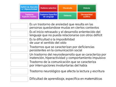 Definiciones de trastornos de aprendizaje y otros  2.0