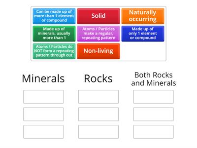 Comparing and Contrasting Rocks and Minerals