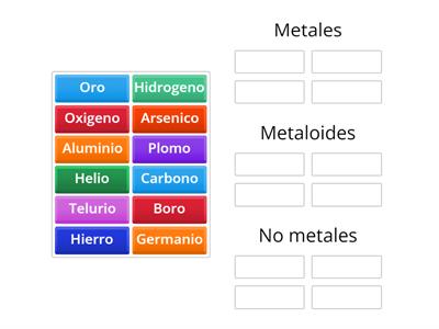 Tabla periodica 