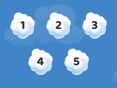 REFLECTIONS ON GRATITUDE FROM REFLECTIONS(pick a cloud, do the reading, reflect on it)