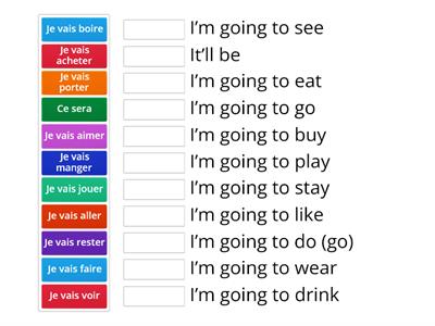 Future tense basics