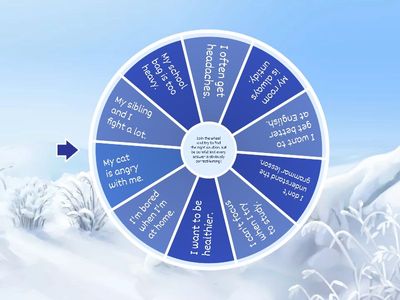 Modals for Suggestions & Recommendations (Revision)