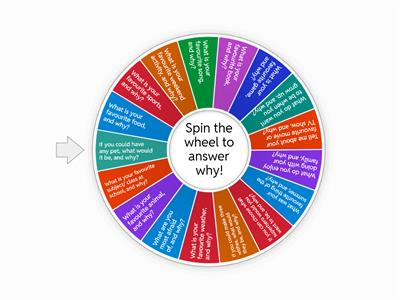 Why? Because ... Wheel