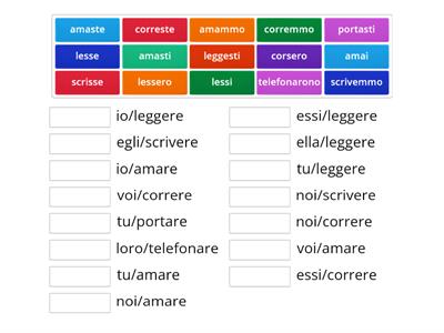 B1-Verbi: passato remoto