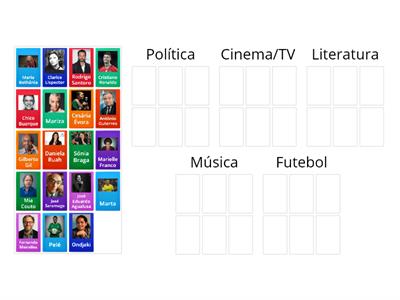 O que fazem estas personalidades de expressão portuguesa?