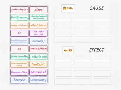 ways of expressing CAUSE&EFFECT