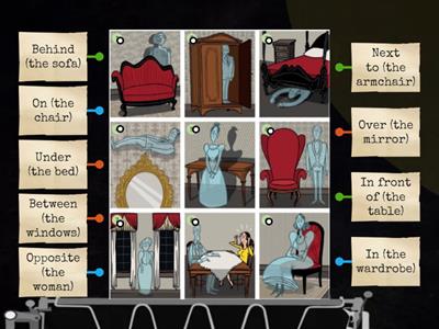 Prepositions of place