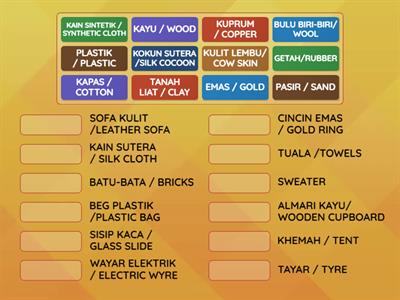 Sumber Asas Bahan/ Basic Sources of Materials