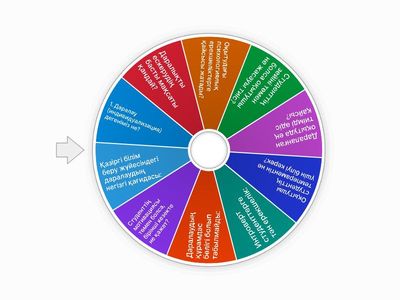 ПСИХОЛОГИЯ