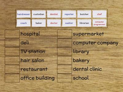 Jobs/workplace matching