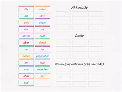 Präpositionen: Akkusativ, Dativ oder Wechselpräposition?