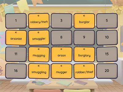 Gateway to the world B1 U2 Crimes and criminals