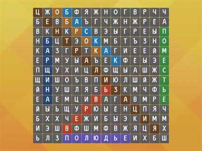 История России