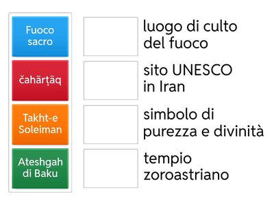 Il Tempio del Fuoco