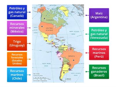 Recursos naturales de América