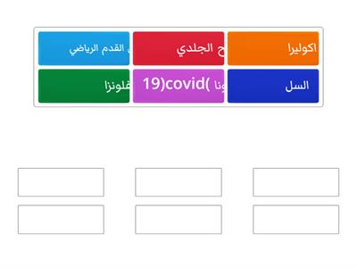 مسببات الامراض 