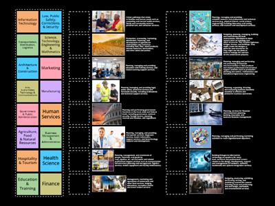 Career Clusters