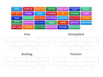 Collocations - Places 