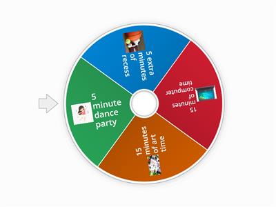 5th day of 5th grade