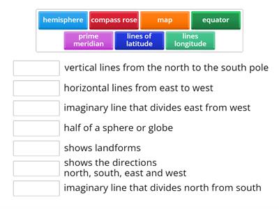 Kobs Map Skills Review