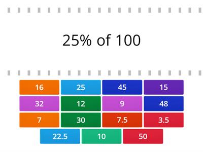 Percent of a Number