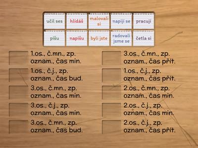 Časování sloves_zp.oznam.