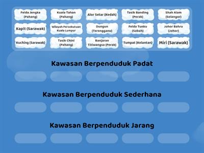 GEOGRAFI TINGKATAN 1: BAB 8