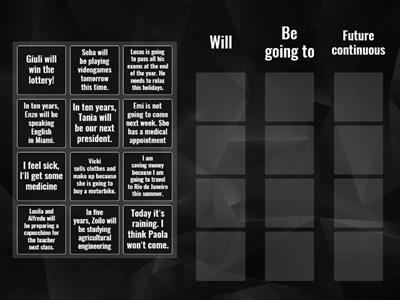 Teens 3 Future forms 