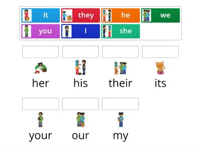  Posessive and Personal pronouns