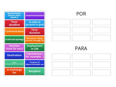 Por / Para (categorías en inglés)