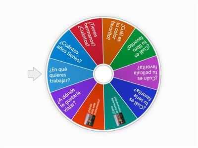 Ruleta presentación A2 ELE