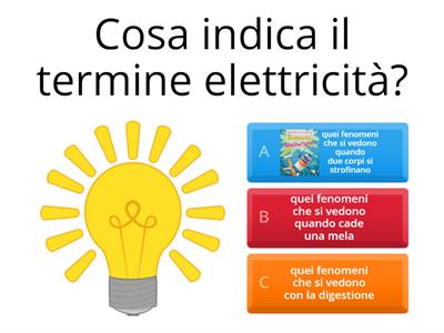 FISICA-L'ELETTRICITA' 