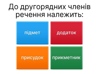 Додаток (8 клас)